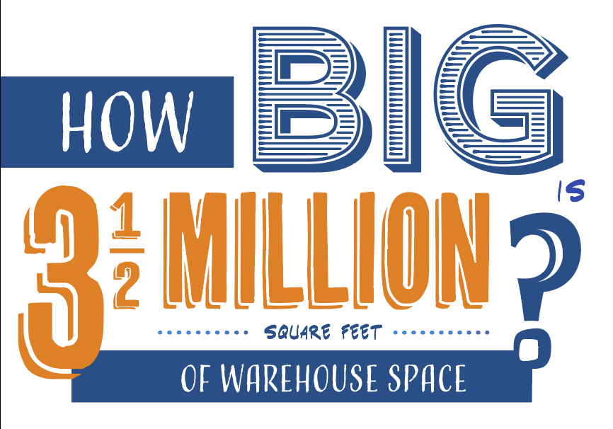 how-big-is-3-5-million-sq-ft-of-warehouse-space-mte-logistix